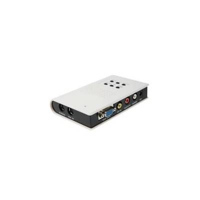 CONVERTIDOR DE TV A PC RCA A VGA