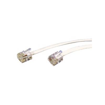 CABLE PLANO 6P4C 2 1M.