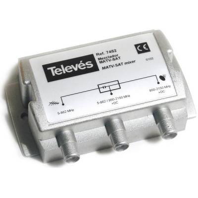MEZCLADOR RF+FI ICT TELEVES 7452
