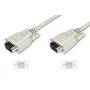 CABLE SUPER VGA M-M 10M. C/FERRITA