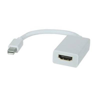 ADAPTADOR MINI DISPLAYPORT A HDMI
