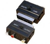 CABLES Y CONECTORES CONECTORES Y ADAPTADORES EUROCONECTOR,SCART
