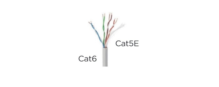 INFORMÁTICA REDES Cable Red Bobina
