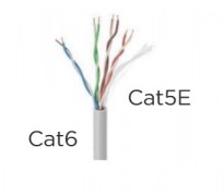 INFORMÁTICA REDES Cable Red Bobina